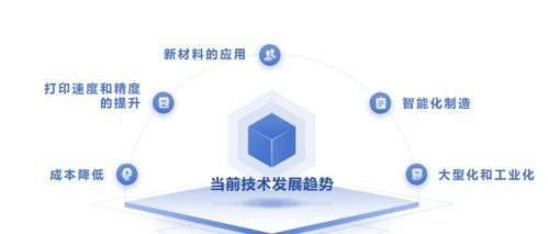 物聯(lián)網(wǎng)時(shí)代模具定制新方案 3D打印技術(shù)與網(wǎng)絡(luò)服務(wù)的融合創(chuàng)新